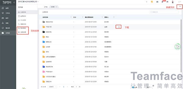 OA辦公系統之下載管理，實現全體員工自由共享文件