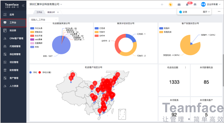 沈陽銷售管理軟件如何高效輕松管理客戶？