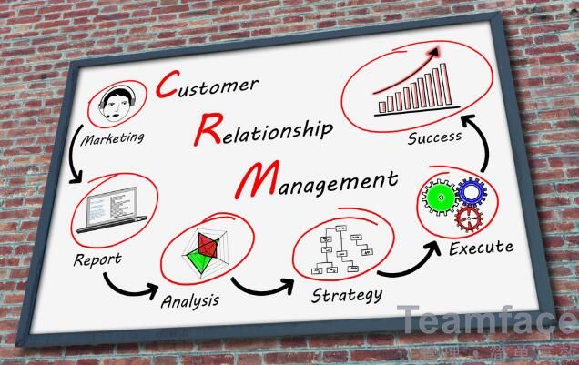 企業電話銷售管理系統CRM客戶管理系統有哪些功能？