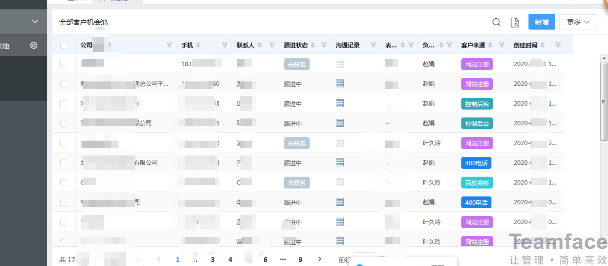 市場上crm客戶管理系統如何選擇