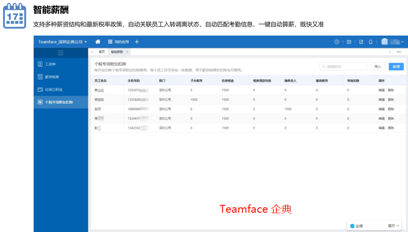 工資管理系統(tǒng)哪家好？