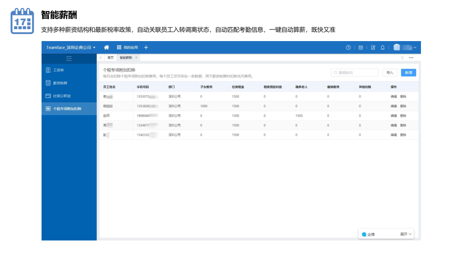 工廠考勤管理系統(tǒng)有什么優(yōu)勢(shì)?