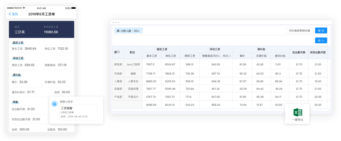 員工考勤系統應該有哪些功能?