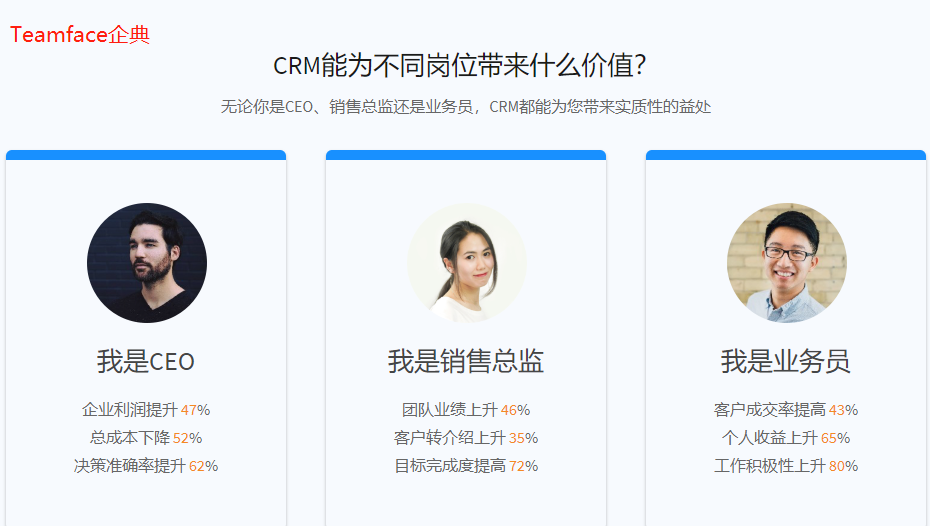 淺析企業使用移動CRM系統的優勢移動CRM