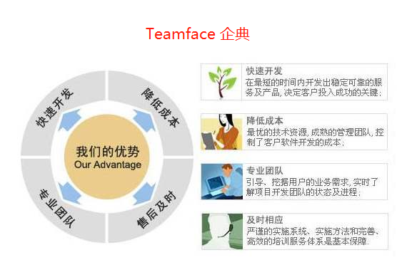 Teamface CRM一款可自由定制的企業級開源CRM產品