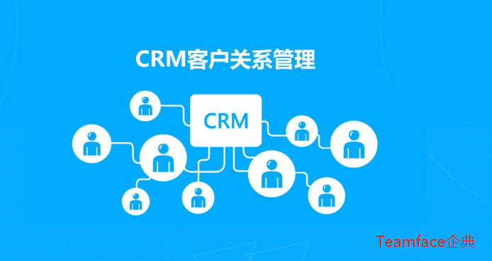 CRM系統(tǒng)優(yōu)化企業(yè)業(yè)務(wù)流程，讓企業(yè)高效完成業(yè)務(wù)!