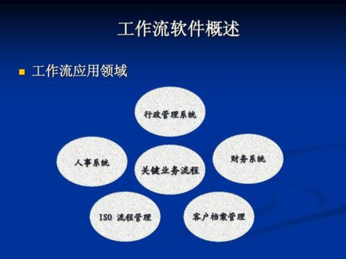 工作流是具有固定工作程序的例行活動的提議概念，可以提高企業(yè)運營的效率，改善企業(yè)資源的使用，提高企業(yè)運營和工作的靈活性和適應性。幫助提高效率。工作流技術為公司更好地實現其業(yè)務目標和管理部門提供了先進的技術手段，以提高工作效率。