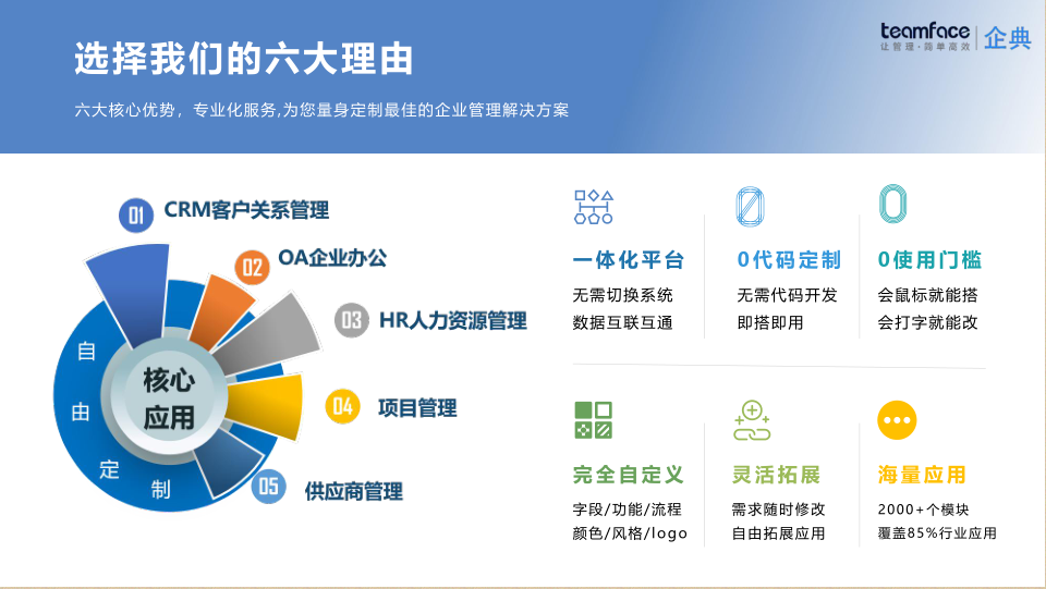 <a href=http://m.leiyu668.com/crm.html target=_blank class=infotextkey>CRM客戶關(guān)系管理系統(tǒng)</a>