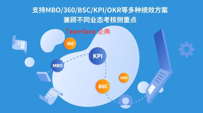 員工績效管理系統(tǒng),員工績效管理軟件