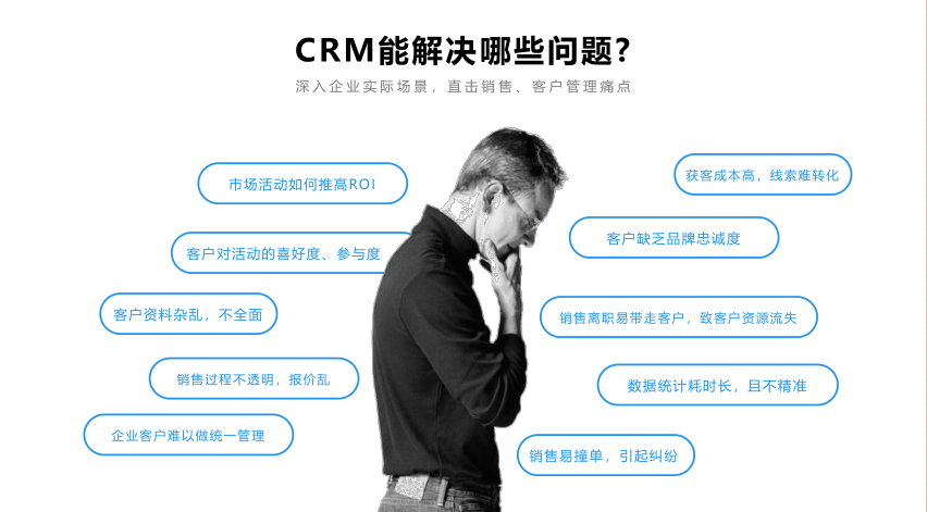 有什么好的crm系統供應商推薦?并且適合中小型企業的CRM系統