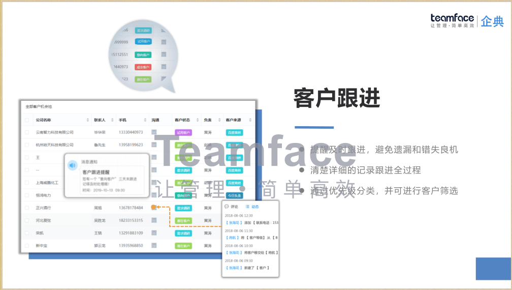 論CRM銷售管理軟件的重要性