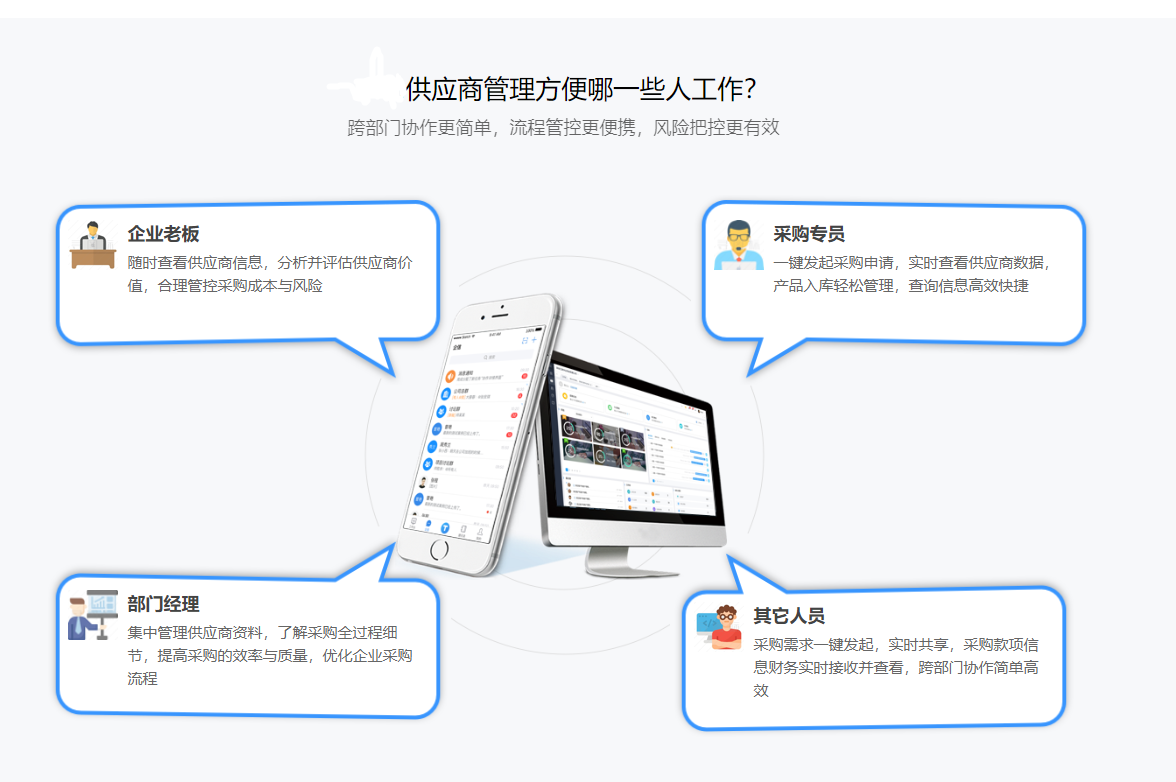 SRM系統能為企業提供什么幫助?