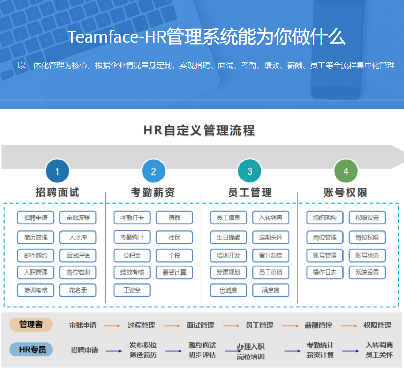 員工考勤管理系統