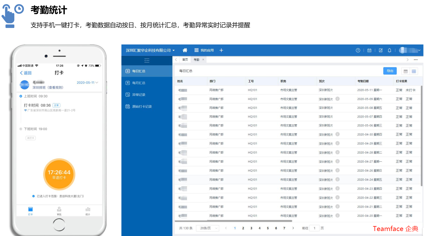 淺析企業(yè)為什么要使用考勤管理系統(tǒng)