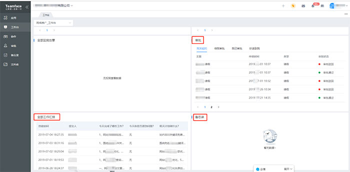 HR工作匯報系統為企業員工制定工作計劃、預計完成時間、匯報、審批，提升辦公效率