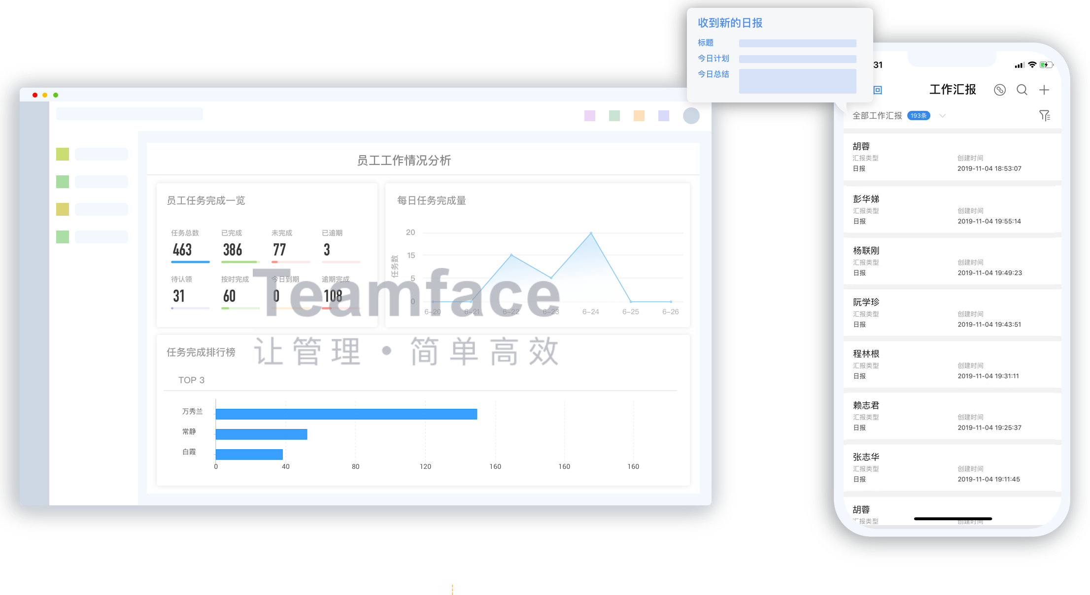 整合OA辦公+HR人事+其他管理系統，讓行政辦公更快速