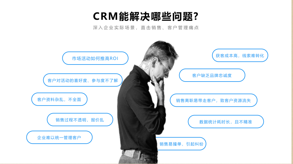 CRM系統是如何讓銷售及企業同時喜歡使用的?