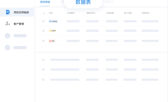 企業最大的難點和痛點是什么?附：解決方案！