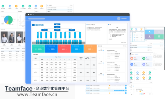 OKR如何讓團隊產生動力，朝目標一起努力？