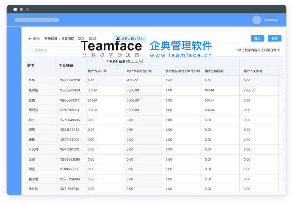 市面上多款薪資管理系統，究竟那套系統適用?