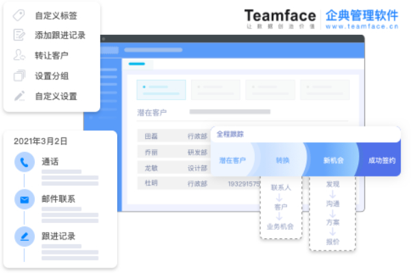 用crm系統掌握關鍵客戶，提升企業價值