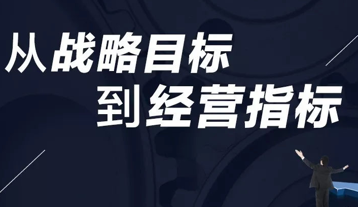 集團(tuán)企業(yè)戰(zhàn)略目標(biāo)執(zhí)行流程解決方案