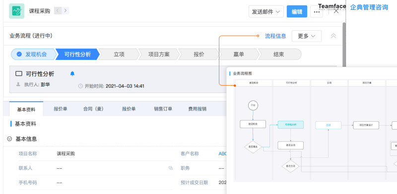 crm系統執行流程自動化