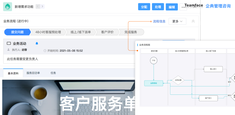 分析型crm系統