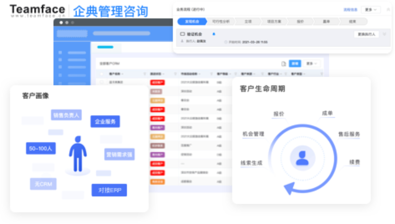 為什么基于低代碼的 CRM 是您的最佳選擇？