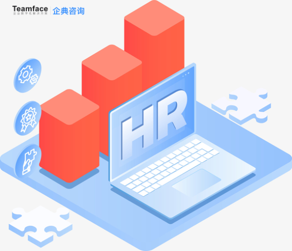 企業如何選擇HR人力資源管理系統？