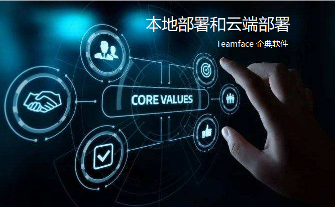 了解Teamface企典CRM本地部署和云端部署之間的區(qū)別