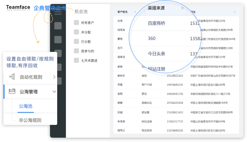 如何為您的企業選擇最佳房地產CRM客戶管理系統？