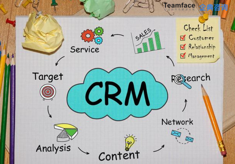 什么是房地產CRM，為什么它很重要？