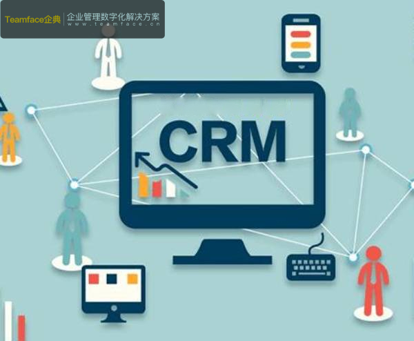 CRM客戶關系管理系統如何支持企業實現精準營銷？