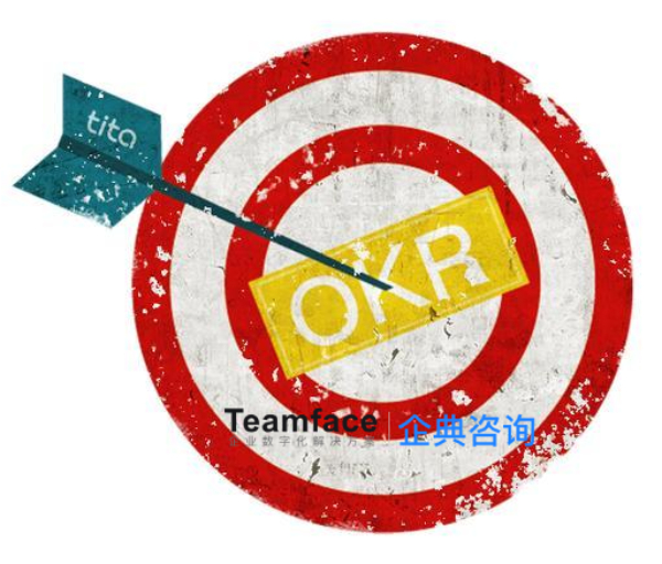 OKR和延伸目標：它們如何協同工作？