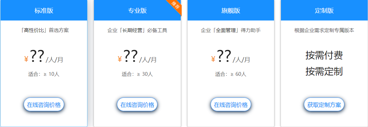 如何為你所了解的企業選擇CRM軟件?