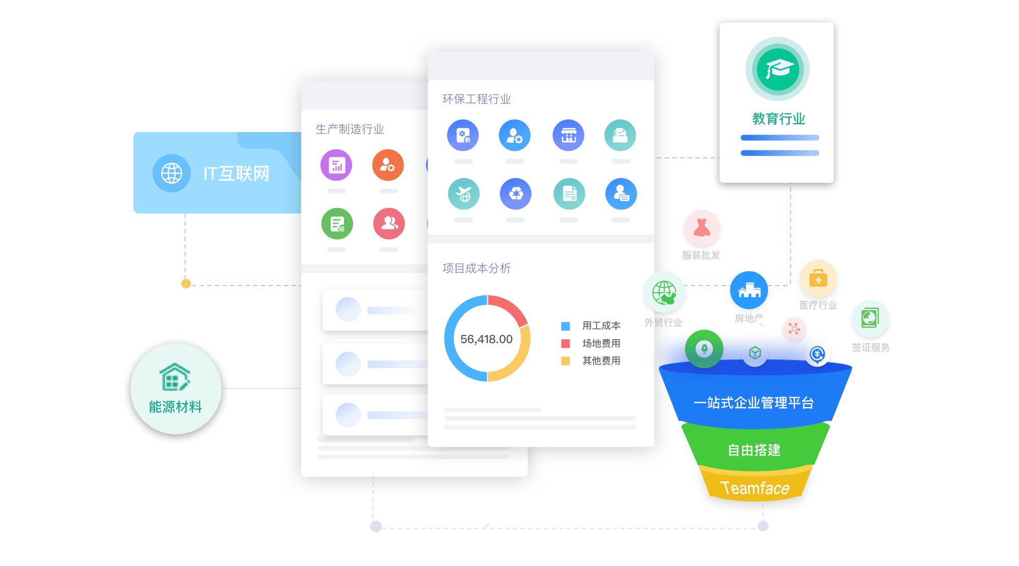 客戶關系管理CRM系統