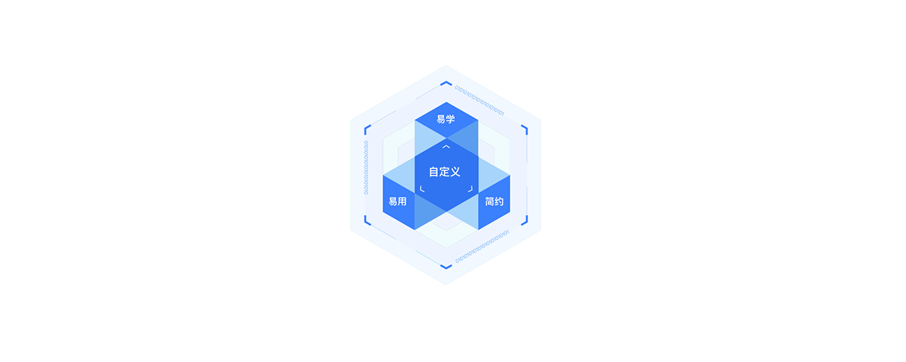 移動辦公系統，移動辦公管理軟件