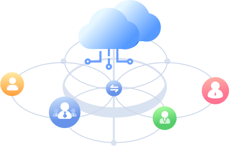 成都crm,成都crm軟件開發