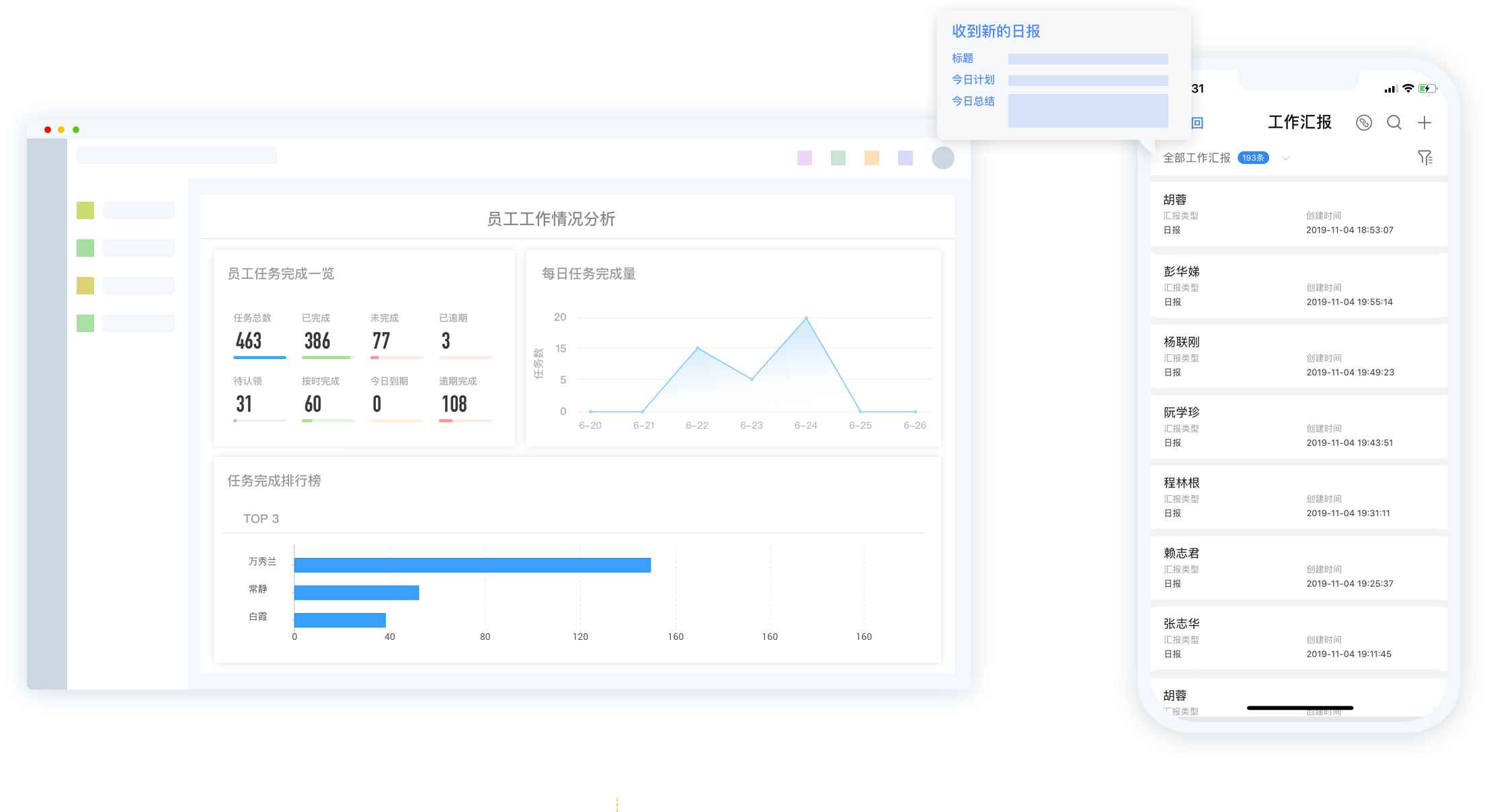 協同辦公系統,OA協同辦公系統,協同辦公軟件