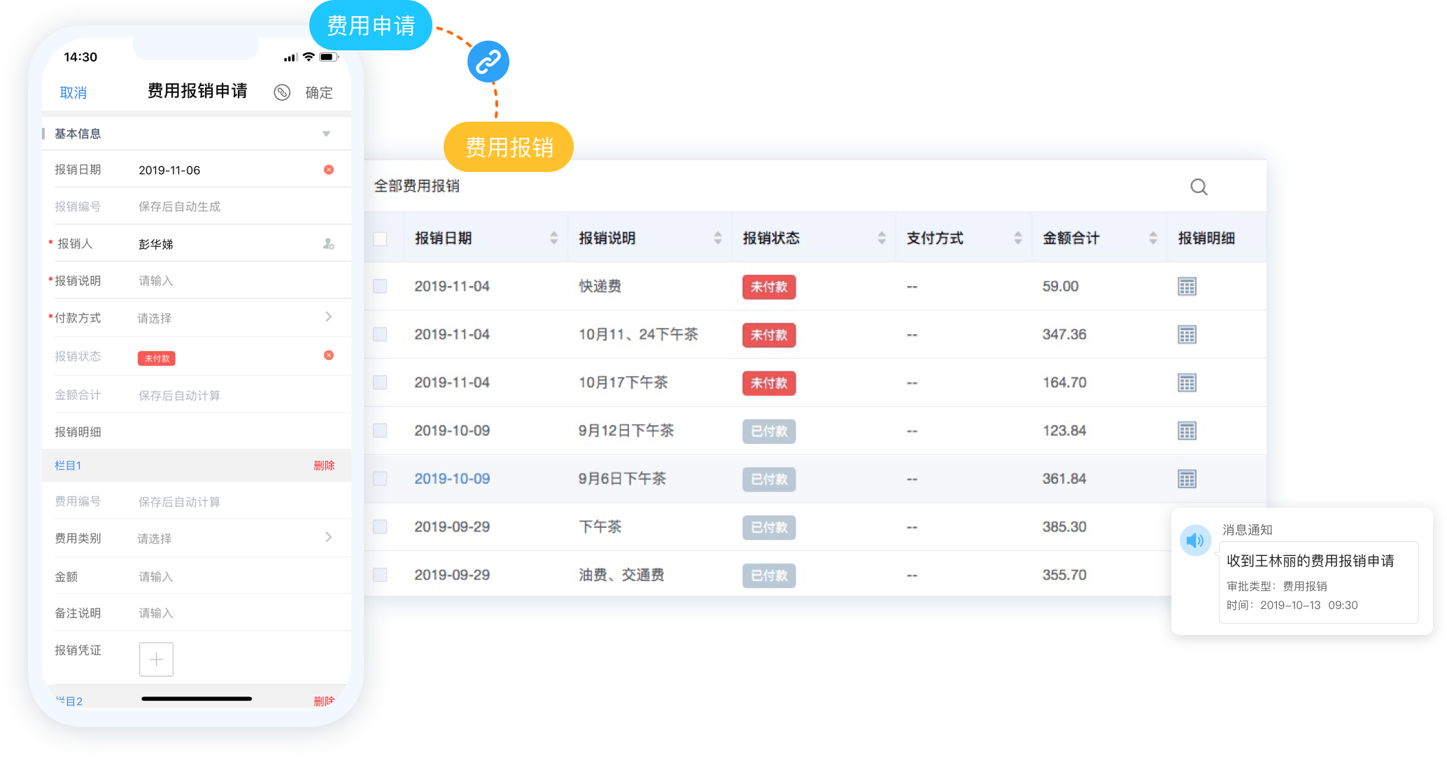 居家辦公系統,居家辦公管理軟件